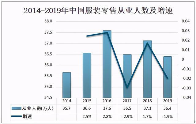 宰俊商贸